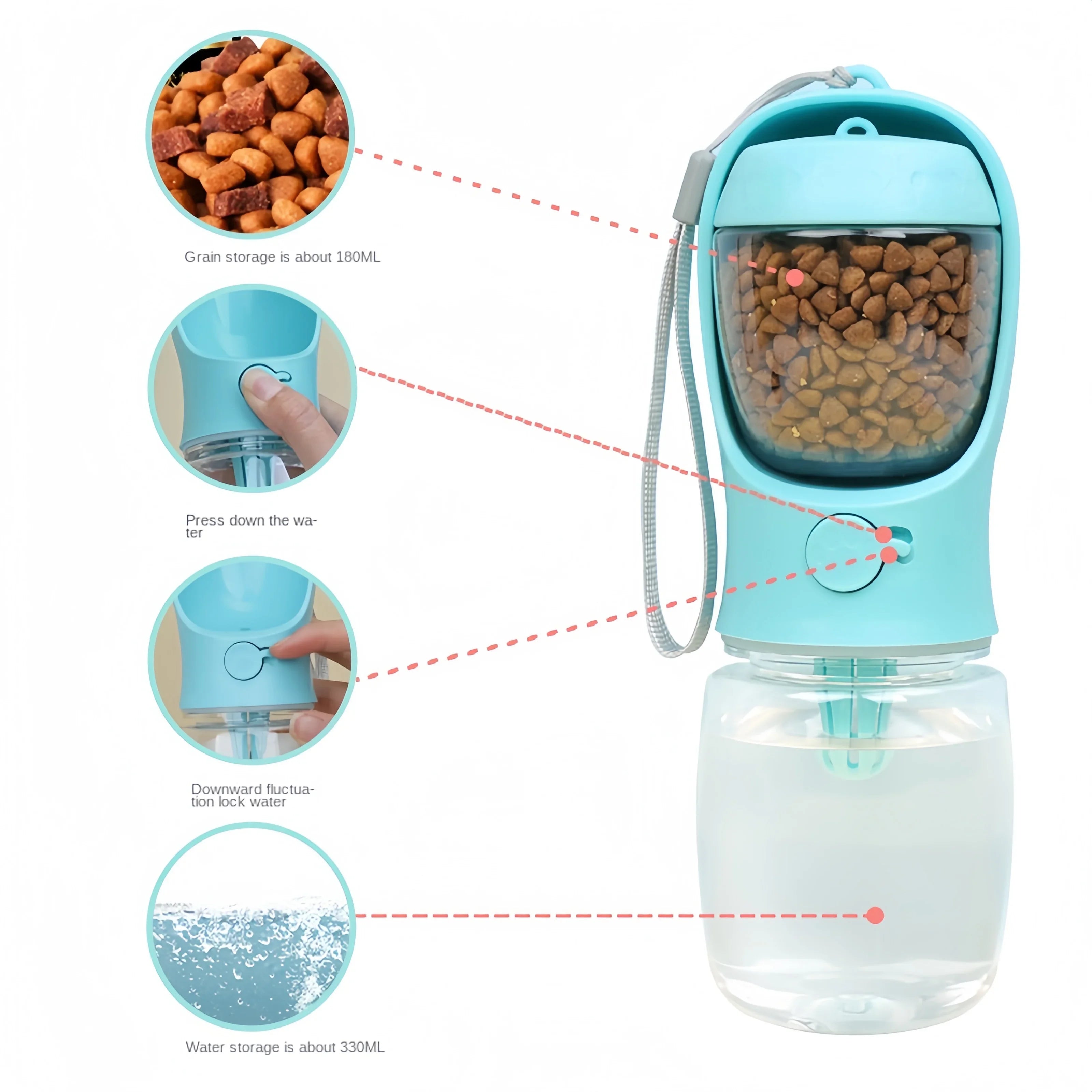 2-in-1 Portable Pet Water Bottle & Food Dispenser — Travel Essential for Dogs & Cats